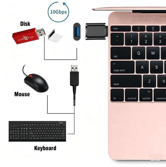 Alt view image 5 of 6 - USB-C Type-C 10Gbps to USB 3.0 OTG Female Adapter for Laptop Tablet Phone Disk Mouse Keyboard