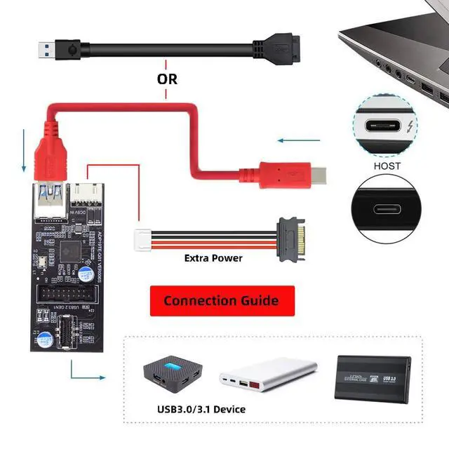 Alt view image 4 of 7 - 5Gbps Dual Ports Type-C USB-C & 19/20Pin Header to USB 3.0 20Pin & Type-E Female PCBA Type Adapter Splitter HUB