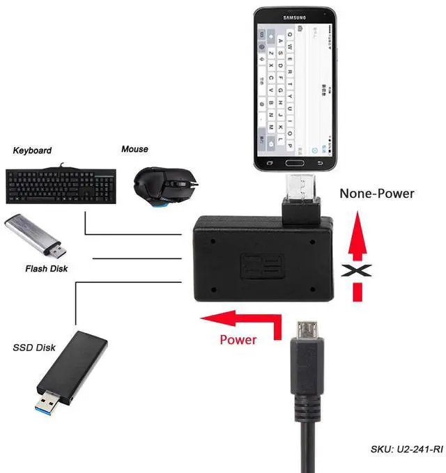 Alt view image 6 of 7 - 2pcs 90 Degree Left & Right Angled Micro USB 2.0 OTG Host Adapter with USB Power for Cell Phone & Tablet
