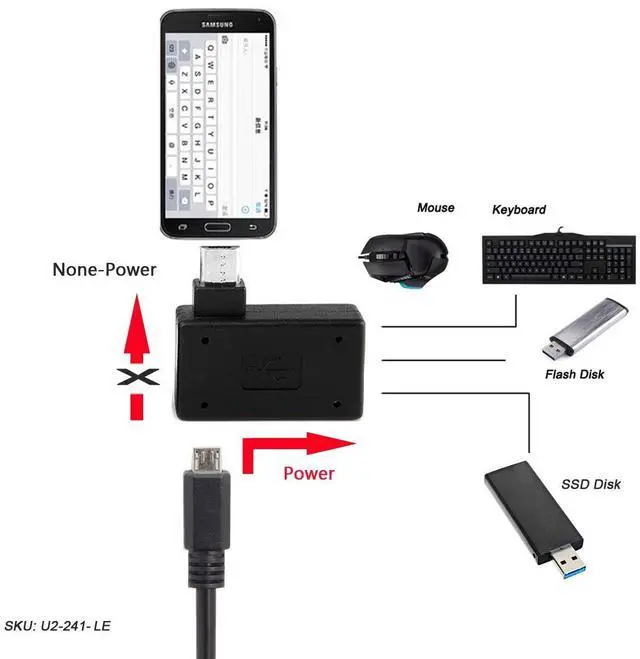 Alt view image 5 of 7 - 2pcs 90 Degree Left & Right Angled Micro USB 2.0 OTG Host Adapter with USB Power for Cell Phone & Tablet