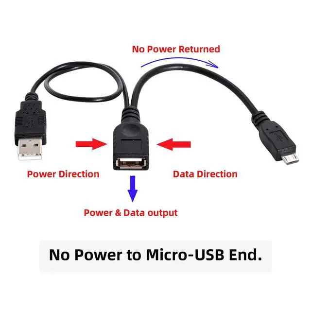 Alt view image 4 of 5 - Black Color Micro USB 2.0 OTG Host Flash Disk Cable with USB power for Galaxy S3 i9300 S4 i9500 Note2 N7100 Note3 N9000 & S5 i9600