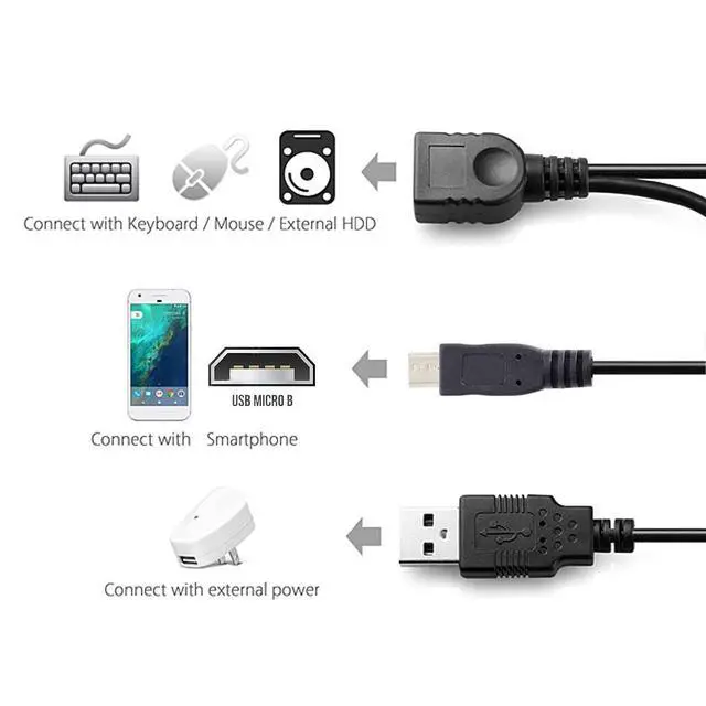 Alt view image 5 of 5 - Black Color Micro USB 2.0 OTG Host Flash Disk Cable with USB power for Galaxy S3 i9300 S4 i9500 Note2 N7100 Note3 N9000 & S5 i9600