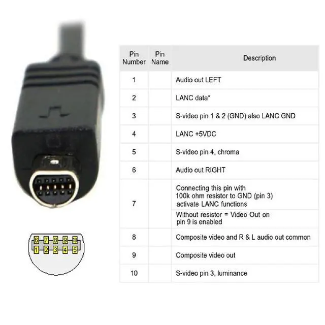 Alt view image 6 of 7 - USB2.0 Type-A Host to Camcorder 10Pin Data Power Cable VMC-15FS for 10Pin DCR-705E 602E SR42 605E HC46E DVD7E 803E 805E
