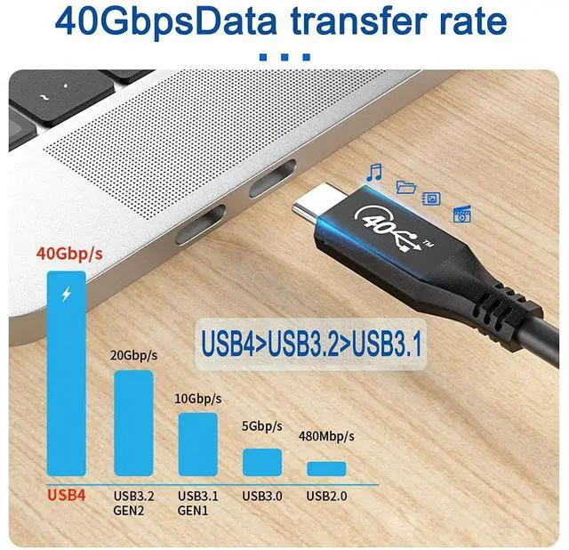 Alt view image 4 of 7 - USB-IF Certification USB4 Cable 40Gbps with 100W Charging and 8K@60Hz 5K@60Hz 100CM