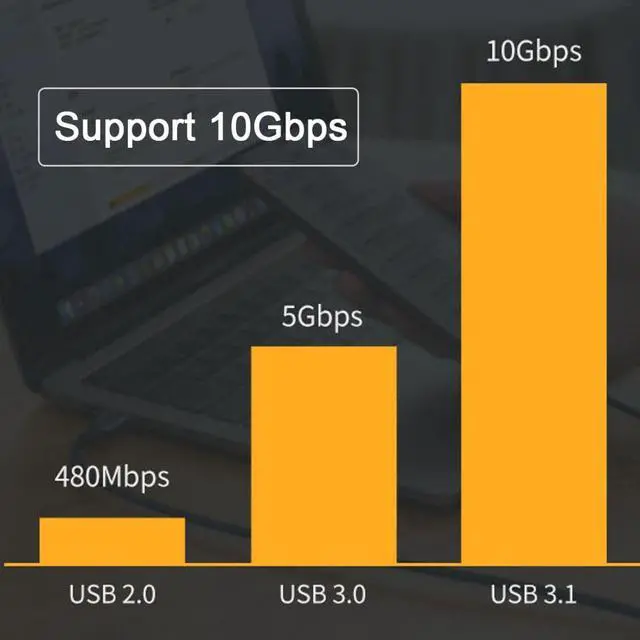 Alt view image 5 of 7 - USB C Cable USB 3.1 Type C 10Gbps 100W Data 90 Degree Right Angled Cable with E-Marker for Laptop Phone 3.0M