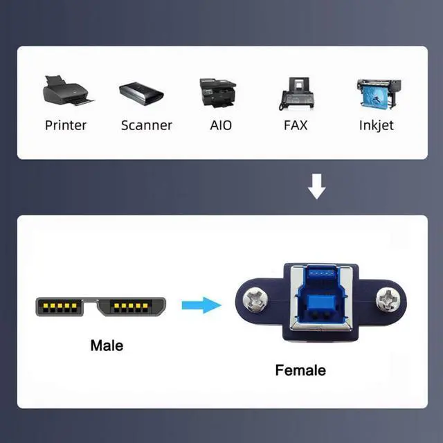Alt view image 5 of 7 - 0.98FT USB 3.0 Type-B Cable,USB 3.0 Micro-B to USB-B Data Extension Cable with Panel Mount Holes