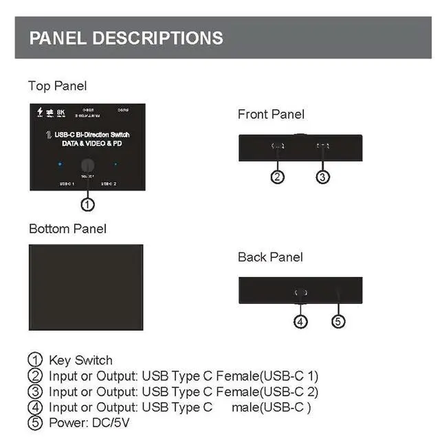 Alt view image 7 of 7 - PD 8K@30hz 100W 10Gbps USB-C Type-C Bi-Direction Switch MST 1 to 2 Hub Support Video Data