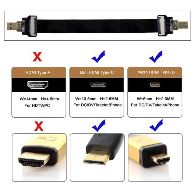 Alt view image 4 of 6 - CYFPV Micro HDMI Male to Male Extension FPC Flat Cable 1080P for FPV HDTV Multicopter Aerial Photography 0.5M