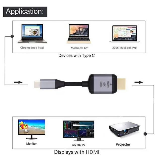 Alt view image 2 of 7 - CY USB C to HDMI Adapter 4K@60HZ for Monitor Laptop HDMI to USB C USB3.1 Type-C to HDMI Cable 1.8m