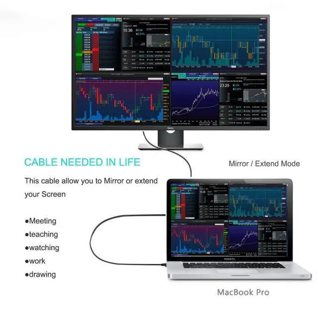 Alt view image 6 of 7 - CY USB C to HDMI Adapter 4K@60HZ for Monitor Laptop HDMI to USB C USB3.1 Type-C to HDMI Cable 1.8m