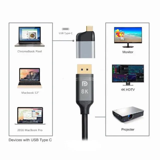Alt view image 6 of 7 - USB C to DisplayPort Monitor Adapter Support 4K@60Hz for Tablet Phone Laptop