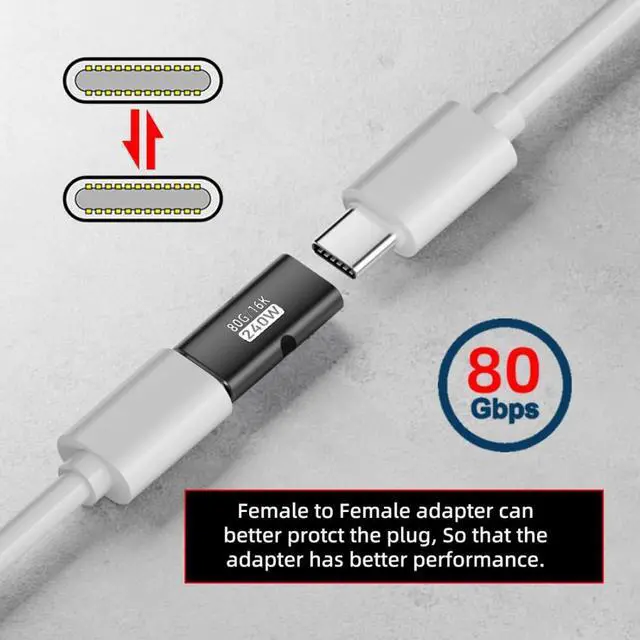 Alt view image 4 of 7 - 5 Pack USB C Coupler,USB C Female to Female 16K@60Hz 80Gbps Data Transfer,PD 240W Fast Charging Extension Adapter