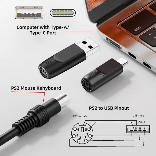 Alt view image 3 of 7 - 4 Pack PS/2 to USB Adapter,USB A/USB C to PS/2 Converter Adapter for Mouse and Kehyboard