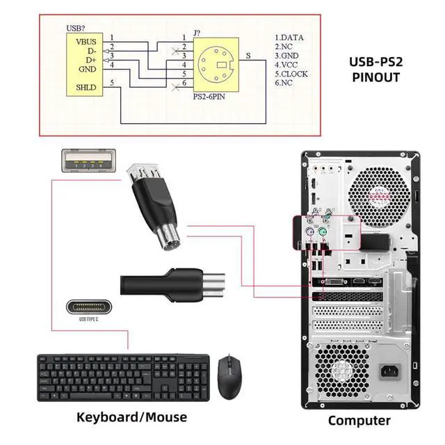 Alt view image 4 of 7 - 4 Pack PS/2 to USB Adapter,USB A/USB C to PS/2 Converter Adapter for Mouse and Kehyboard