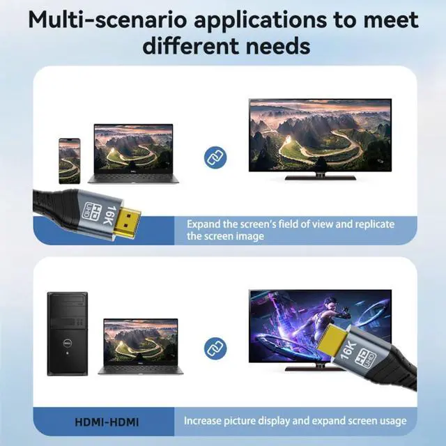 Alt view image 6 of 7 - 16K HDMI Cable,HDMI 2.2 Ultra High Speed 96Gbps Gold Plating Braided Cable Supports 16K@60Hz with DSC,8K@120Hz,HDR 10+,HBR3,DSC 1.2a 6.56FT/2.0M