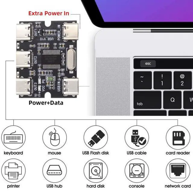 Alt view image 4 of 7 - 3 Port USB 2.0 HUB,USB C 1 to 3 Splitter Port Multiplier Expansion Adapter with USB C Extra Power for Laptop/Flash Drive/Keyborad/Mouse