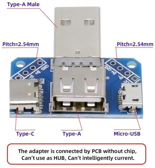 Alt view image 2 of 7 - 3 Port USB Splitter Multi Charging Adapter,USB2.0 Male to Type-A/Type-C/Micro Female Charge Extension Adapter