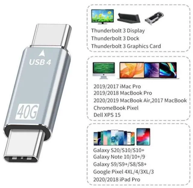 Alt view image 3 of 7 - USB C Male to Male Adapter,USB4 Type C 100W Power Data 8K Video Extension Connector Adapter