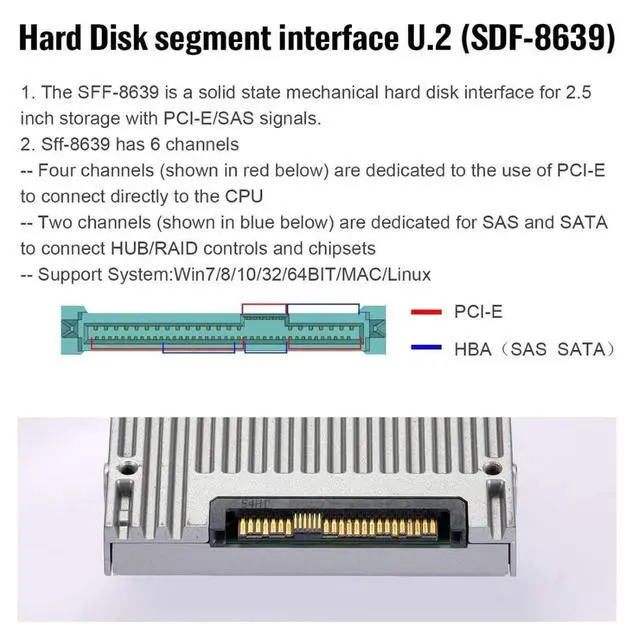 Alt view image 3 of 7 - U.2 Kit SFF-8639 SSD to PCI-E 3.0 X4 Adapter for Intel Motherboard & 750 NVMe PCIe SSD