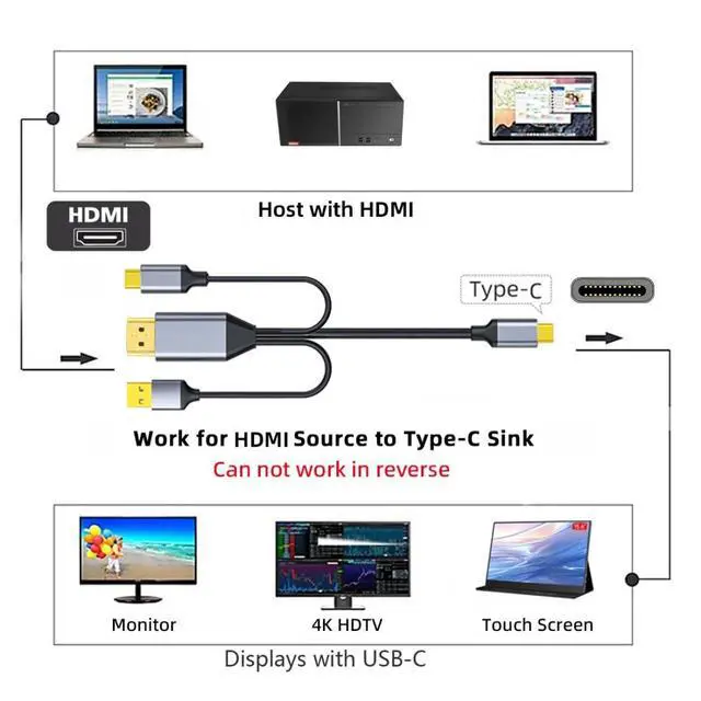 Alt view image 7 of 7 - HDMI to USB C Cable 4k@60hz with USB Power Supply Support Touch Display for Host Connected to Portable Screen/VR Glasses 6.56FT/2.0M