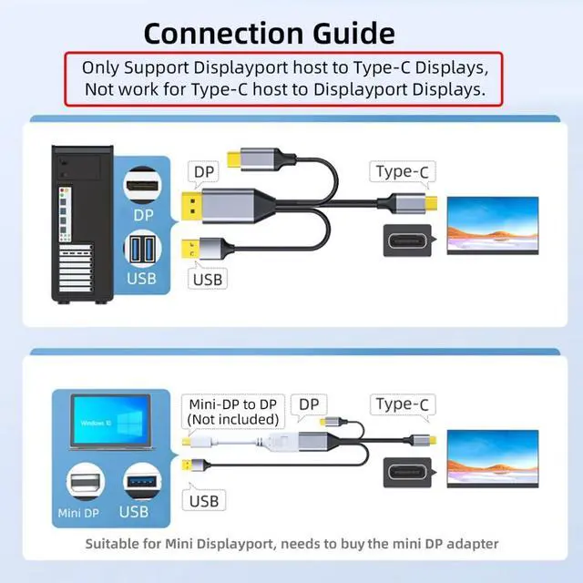 Alt view image 7 of 7 - Displayport to USB C Cable 4k@60hz with USB Power Supply Support Touch Display for Host Connected to Portable Screen/VR Glasses 6.56FT/2.0M