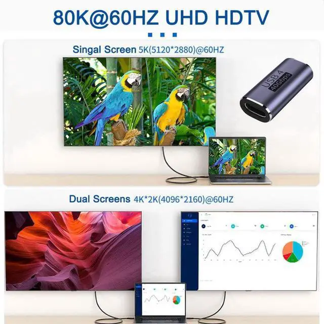 Alt view image 5 of 7 - USB C Female to Female Adapter,USB4 Type C 100W Power Data 8K Video Extension Connector Adapter