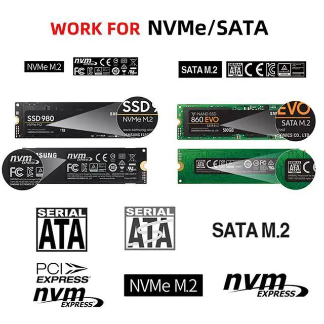 Alt view image 3 of 7 - USB 3.2 to M.2 NVME/SATA SSD Enclosure Reader,USB 3.2 Gen 2x2 20Gbps 2230/2242mm Enclosure Adapter with RTL9220 chipset