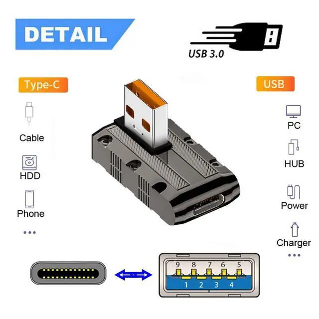 Alt view image 3 of 7 - USB C to USB 3.0 Data 10Gbps Power 120W Connector Adapter Mecha Cyberpunk Style 90 Degree Right Angled Low Profile Type