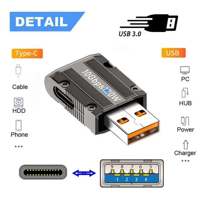 Alt view image 3 of 7 - USB C to USB 3.0 Data 10Gbps Power 120W Connector Adapter Mecha Cyberpunk Style 90 Degree Left Angled Slim Type