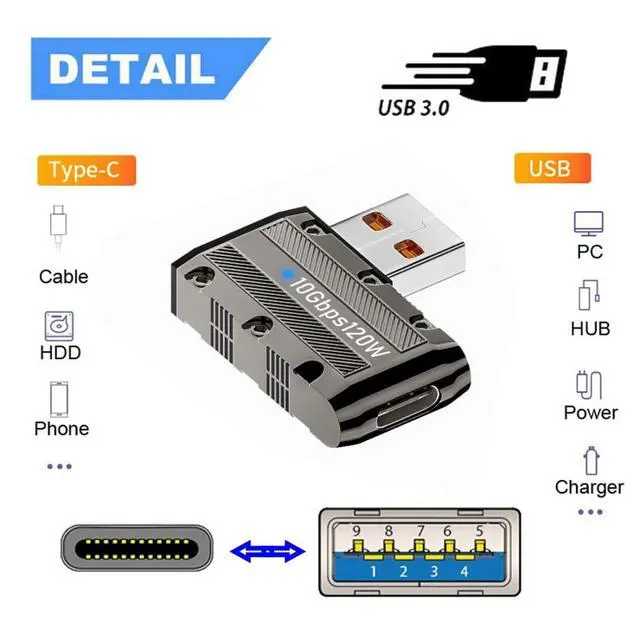 Alt view image 3 of 7 - USB C to USB 3.0 Data 10Gbps Power 120W Connector Adapter Mecha Cyberpunk Style 90 Degree Left Angled Flat Type
