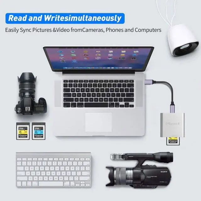 Alt view image 3 of 7 - USB 3.1 Gen 2 10Gbps CF Express Type B Memory Card Reader with USB 3.0/USB C to USB C Data Cable