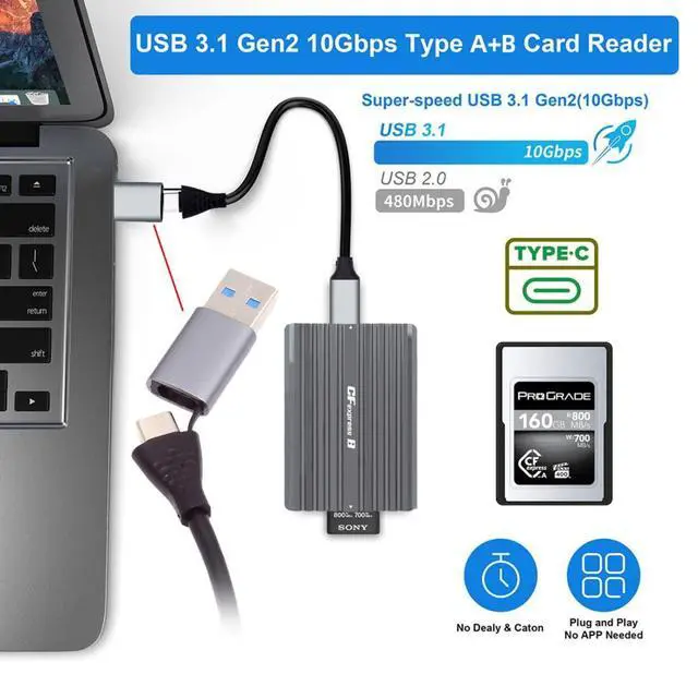 Alt view image 2 of 7 - 2 in 1 USB 3.1 Gen 2 10Gbps CF Express Type A/B Memory Card Reader with USB 3.0/USB C to USB C Data Cable