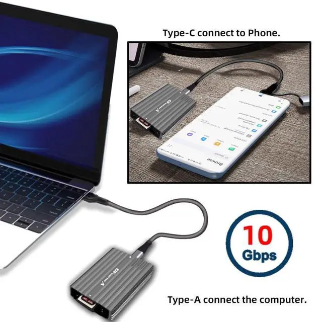 Alt view image 5 of 7 - 2 in 1 USB 3.1 Gen 2 10Gbps CF Express Type A/B Memory Card Reader with USB 3.0/USB C to USB C Data Cable