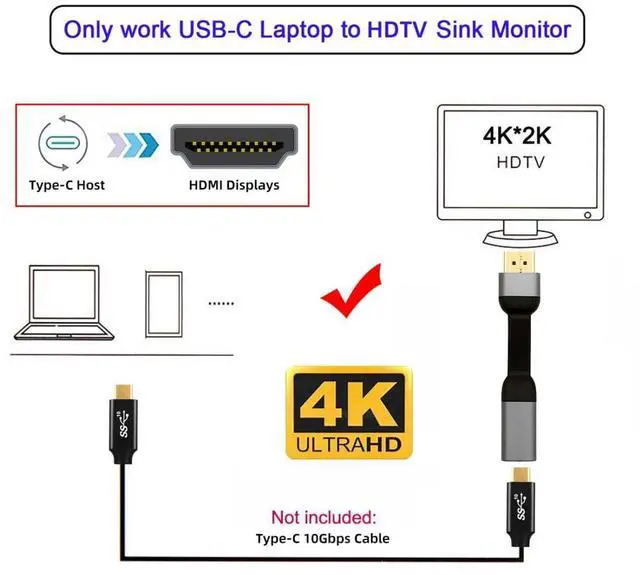 Alt view image 7 of 7 - 3.46 Inch USB C to HDMI Flat Short Cable,USB Type C to HDMI Displays One Way Transmission 4K@60Hz High Speed for Monitor Compatible with Thunderbolt3/4 Port