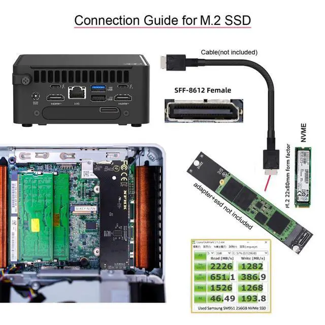 Alt view image 3 of 7 - PCI Express 5.0/4.0 M.2 to NVME/Oculink SFF-8612 Adapter for NUC 15 Pro NUC15CRH Built-in Port Upgrade Expansion Adapter