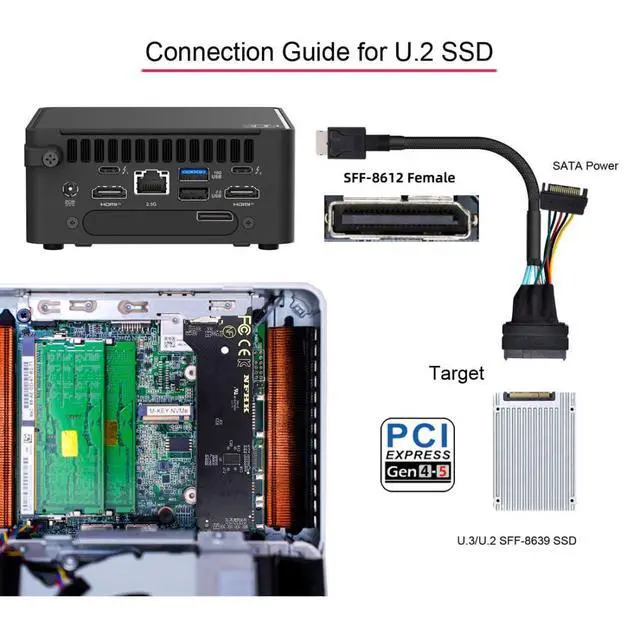 Alt view image 5 of 7 - PCI Express 5.0/4.0 M.2 to NVME/Oculink SFF-8612 Adapter for NUC 15 Pro NUC15CRH Built-in Port Upgrade Expansion Adapter