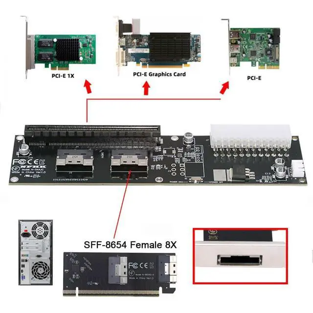 Alt view image 5 of 7 - Dual Port SlimSAS SFF-8654 8i to PCIe 4.0/5.0 X16 PCI Express Expansion Card Adapter with 12V 24Pin Power Port for eGPU Graphics/Sound/LAN Card
