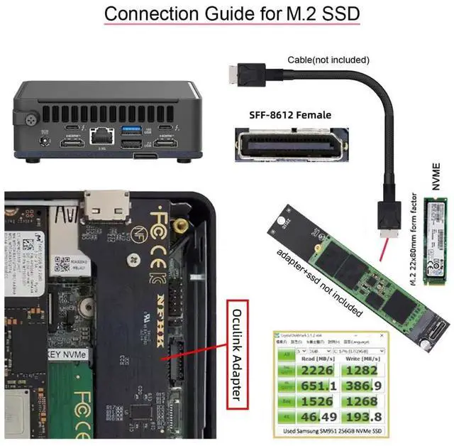 Alt view image 4 of 7 - PCI Express 5.0/4.0 M.2 to NVME/Oculink SFF-8612 Adapter for NUC 15 Pro NUC15CRK Built-in Port Upgrade Expansion Adapter
