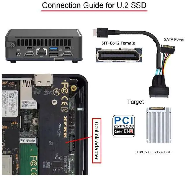 Alt view image 5 of 7 - PCI Express 5.0/4.0 M.2 to NVME/Oculink SFF-8612 Adapter for NUC 15 Pro NUC15CRK Built-in Port Upgrade Expansion Adapter