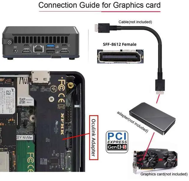 Alt view image 3 of 7 - PCI Express 5.0/4.0 M.2 to NVME/Oculink SFF-8612 Adapter for NUC 15 Pro NUC15CRK Built-in Port Upgrade Expansion Adapter