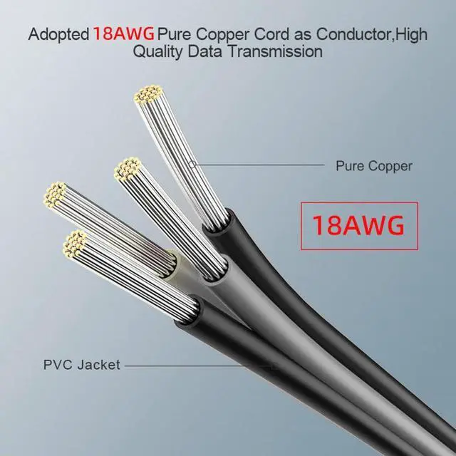 Alt view image 3 of 7 - 11.81 Inch 24Pin Motherboard Power Extension Cable 18AWG for Power Supply
