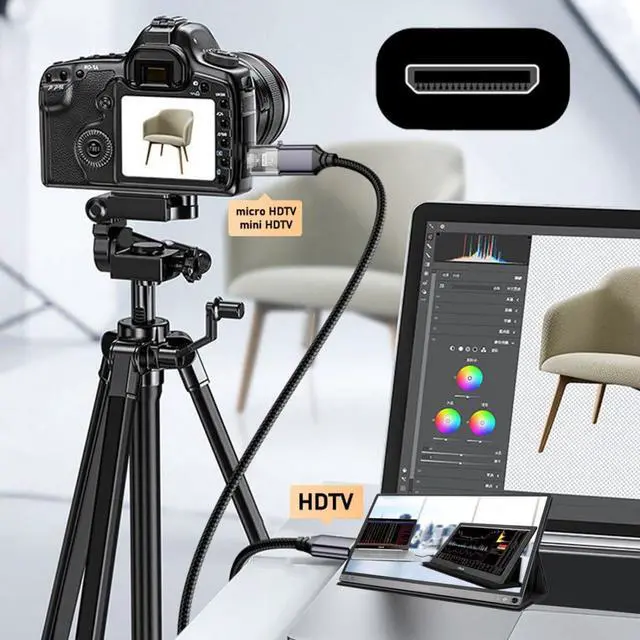 Alt view image 2 of 7 - HDMI 2.1 Adapter,Mini HDMI Male to HDMI Female Extension HDTV Adapter Support 7680 * 4320/8K@60Hz/4K@120Hz