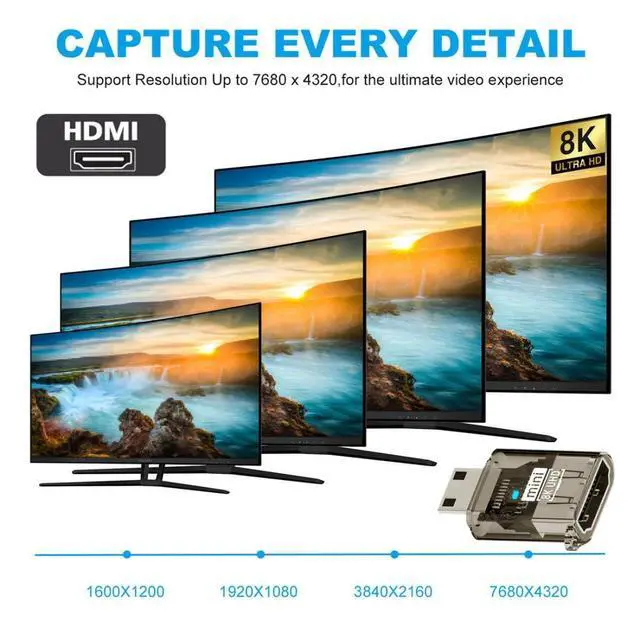 Alt view image 4 of 7 - HDMI 2.1 Adapter,Mini HDMI Male to HDMI Female Extension HDTV Adapter Support 7680 * 4320/8K@60Hz/4K@120Hz