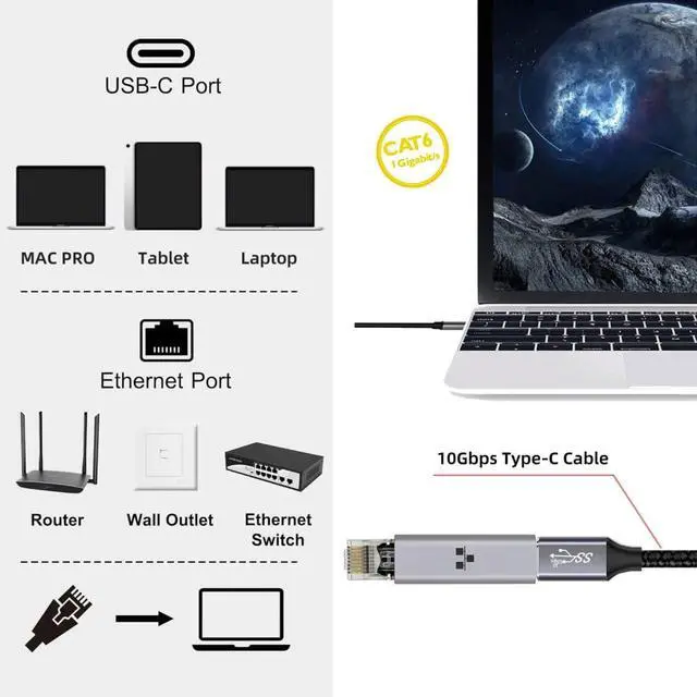 Alt view image 3 of 7 - USB C to RJ45 Adapter,USB C to Gigabit Ethernet Adapter Alloy Material Small and Portable for Steam Deck/Switch/ROG