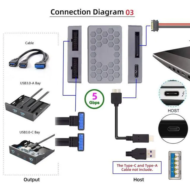 Alt view image 5 of 7 - Micro B 1 to 2 USB 3.0 19Pin Front Panel Header Port Multiplier Hub Adapter with USB 3.0 19Pin/USB 3.1 Type E to Micro B Adapter
