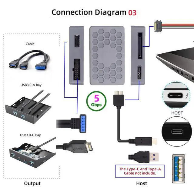 Alt view image 5 of 7 - Micro B to USB 3.0 19Pin/USB 3.1 Type E Front Panel Header Port Multiplier Hub Adapter with USB 3.0 19Pin/USB 3.1 Type E to Micro B Adapter