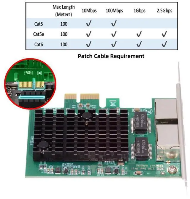 Alt view image 6 of 7 - Dual Port PCIe X1 to RJ45 Network Adapter,2.5G Gigabi Ethernet PCl Express Network Card Adapter for PC/Desktop/Server/NAS/AI with 8cm/12cm Slot Bracket