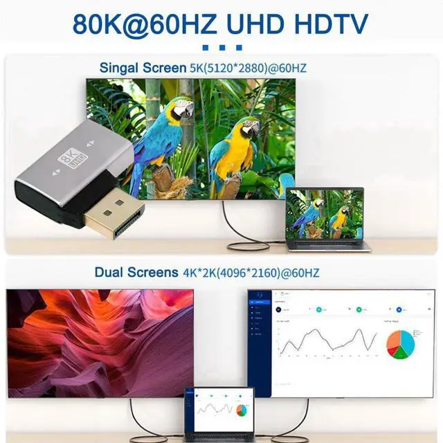 Alt view image 5 of 7 - 8K DisplayPort 1.4 Adapter, DisplayPort Male to Female 8K@60Hz 32.4Gbps High Speed Gold Plated 90 Degree Left Angled Extension Adapter