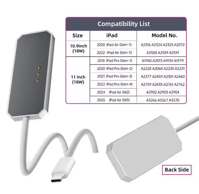 Alt view image 3 of 7 - 6.56FT USB C to 3Pin Magnetic 18W Charge Braided Cable Compatible with iPad Air M2/M3(2020-2025) and iPad Pro(2018-2022)