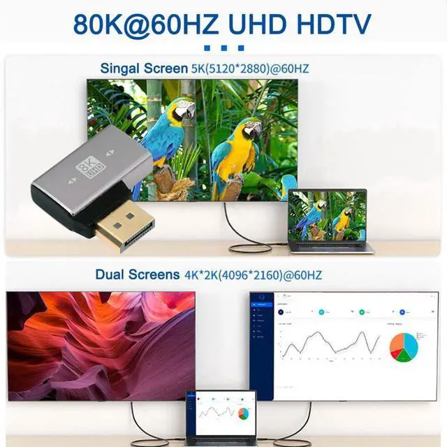 Alt view image 5 of 7 - 8K DisplayPort 1.4 Adapter, DisplayPort Male to Female 8K@60Hz 32.4Gbps High Speed Gold Plated 90 Degree Right Angled Extension Adapter